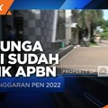 Faisal Basri: Beban Utang RI Sudah Mencekik APBN