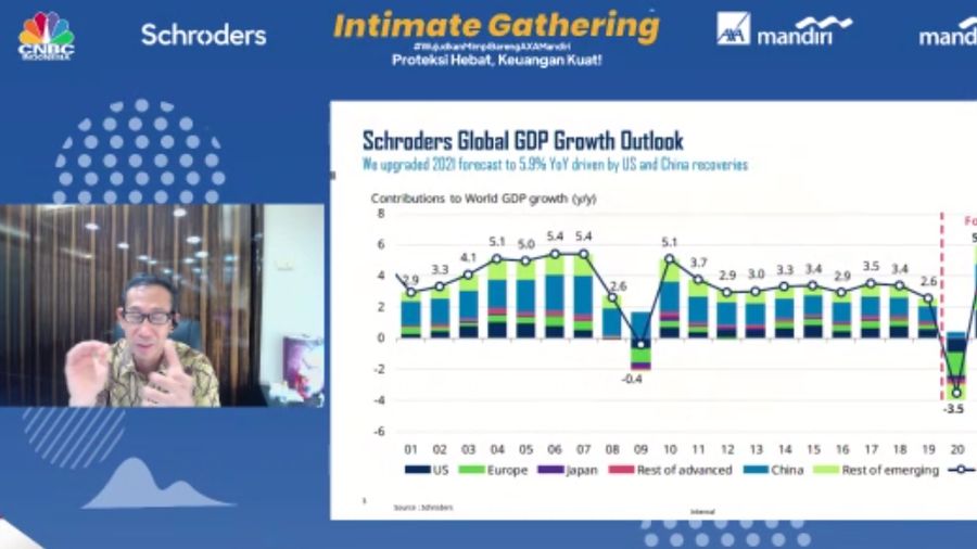 Presiden Direktur PT Schroder Investment Management Indonesia (Schroders), Michael Tjoajadi