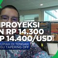 Isu Tapering, Rupiah Diproyeksi Dikisaran Rp 14.300-14.400/US