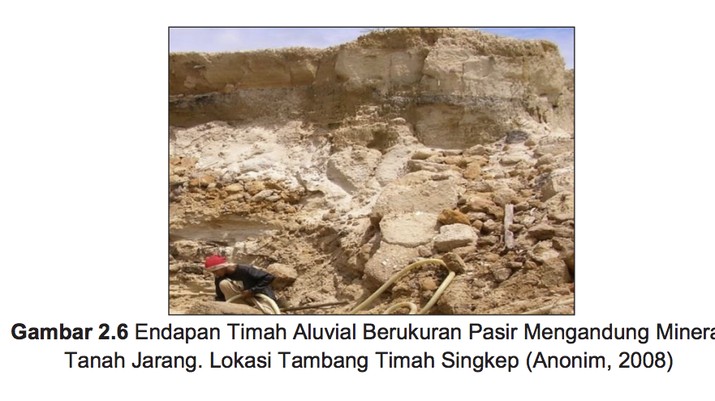 Logam Tanah Jarang Logam Tanah Jarang