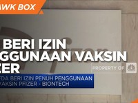 FDA Beri Izin Penuh Penggunaan Vaksin Pfizer - BioNTech