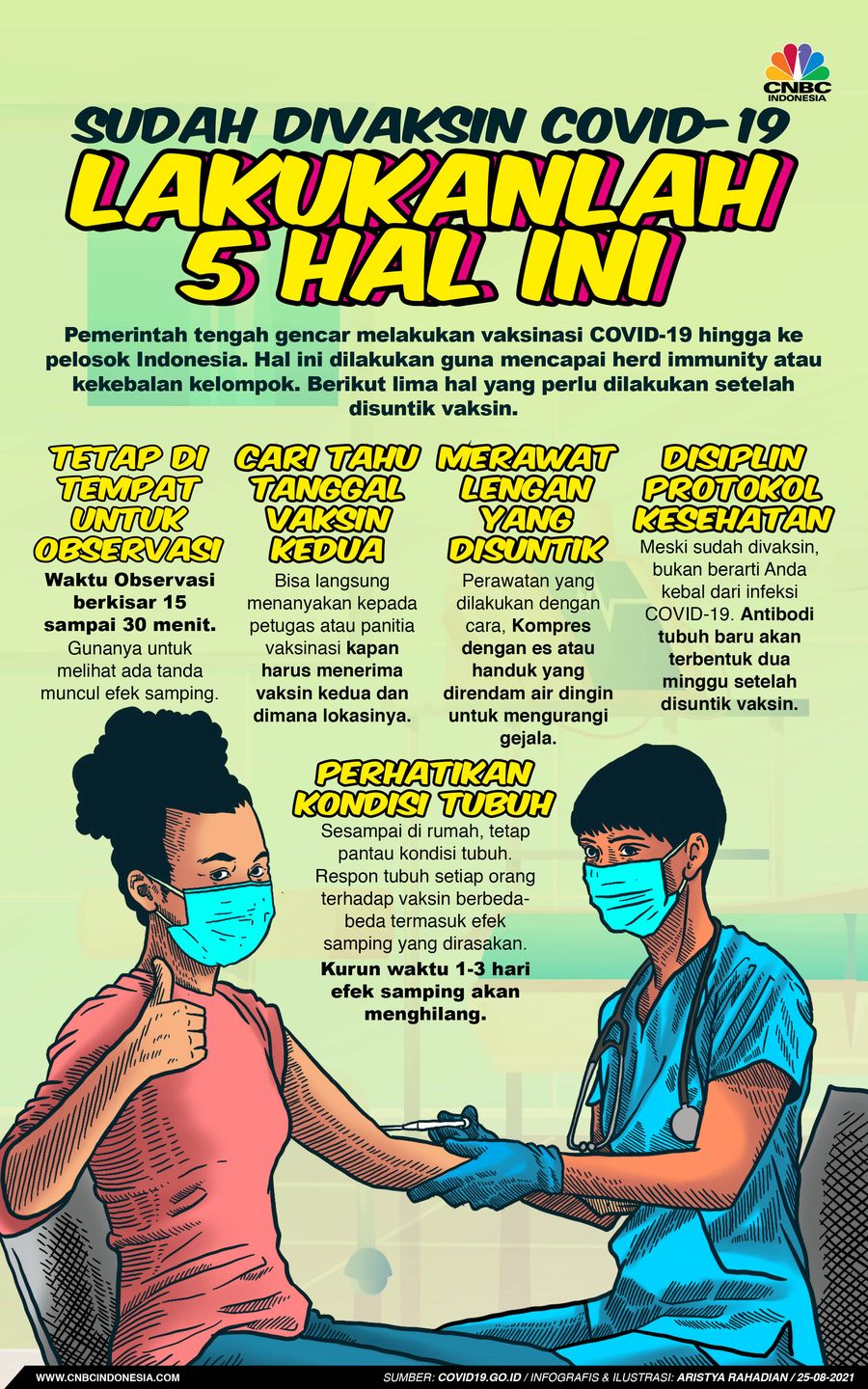 Infografis/ Sudah Divaksin COVID-19, Lakukan 5 Hal ini/Aristya Rahadian