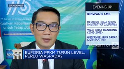 100% Bebas Zona Merah, Ini Fokus Penanganan Covid-19 Jabar