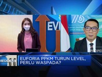 Strategi Ridwan Kamil Buka Ekonomi Jabar di Pelonggaran PPKM
