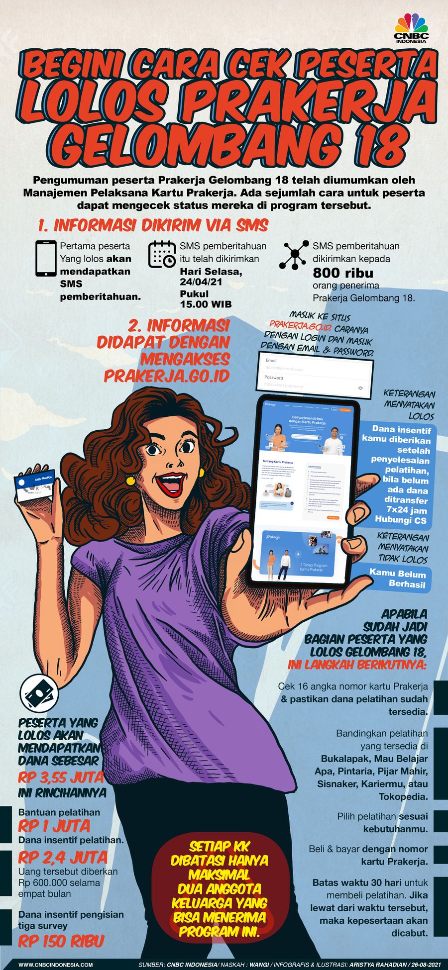 Infografis/Begini Cara Cek Peserta Lolos Prakerja Gelombang 18/Aristya Rahadian