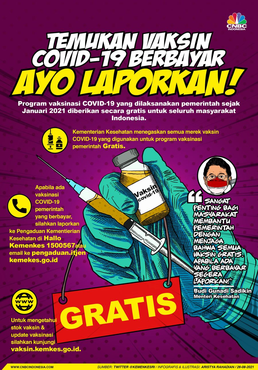 Infografis/Temukan Vaksin Covid-19 Berbayar, Ayo Laporkan!/Aristya Rahadian