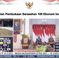Jokowi: Kita Mampu Berlari Kencang Setelah Keluar dari Krisis
