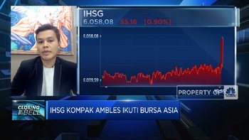 Sinyal Tapering Menguat, IHSG Anjlok ke Level 6.058