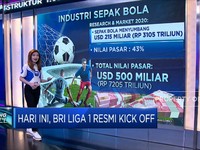 Simak! BRI Liga 1 Resmi Kick Off