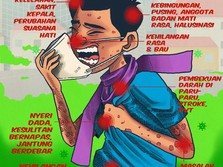 Jangan Abai, Ini 14 Gejala Long Covid Usai Sembuh Omicron