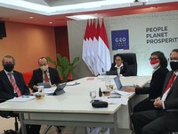 Pengarustamaan Gender, Strategi Utama Pembangunan Indonesia