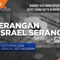 Balas Serangan Hamas, Israel Serang Gaza