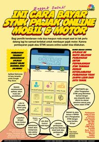 Cara Membayar Pajak Mobil Online - Homecare24