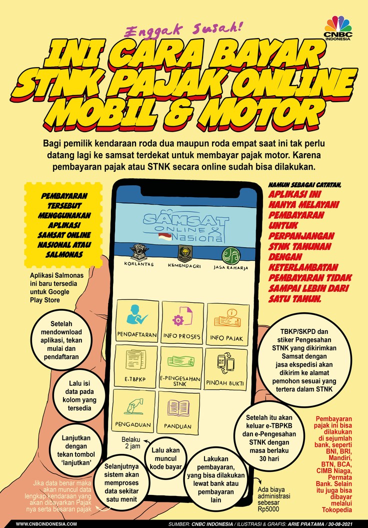 Infografis: Enggak Susah, Ini Cara Bayar STNK Pajak Online Mobil & Motor