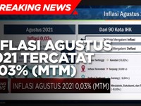 BPS: Inflasi Agustus 2021 Tercatat 0,03% (mtm)