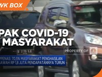 BPS: Efek Pandemi, Pengangguran 20-24 Tahun Naik 3,36%