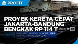 Molor, Proyek Kereta Cepat Jakarta-Bandung Bengkak Rp 114 T