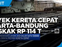 Molor, Proyek Kereta Cepat Jakarta-Bandung Bengkak Rp 114 T