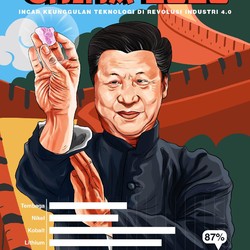 China Rilis Obligasi Spesial Antisipasi Krisis, RI Bisa Tiru?