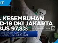 Covid-19 Melandai, Data Kesembuhan Covid-19 DKI Tembus 97,8%