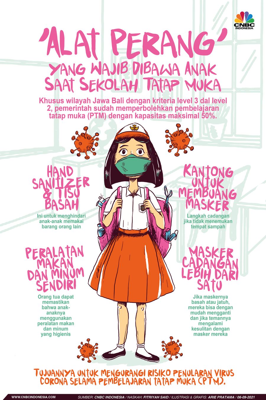 Infografis: 'Alat Perang' yang Wajib Dibawa Anak Saat Sekolah Tatap Muka