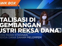 Pentingnya Digitalisasi di Pengembangan Industri Reksa Dana