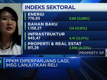 PPKM Kembali Diperpanjang, IHSG Lanjutkan Penguatan