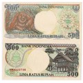 Ingat Uang Gope Gambar Orang Utan? Kini Dijual Puluhan Juta!