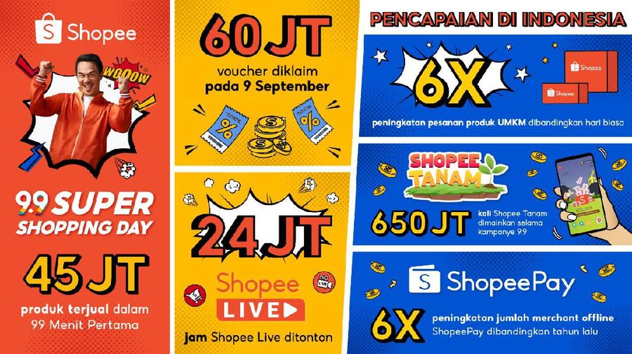 Dok: Shopee