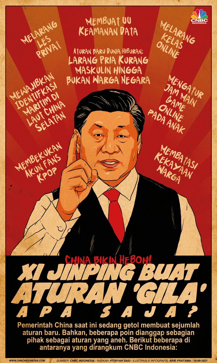 Infografis: China Bikin Heboh! Xi Jinping Buat 8 Aturan 'Gila', Apa Saja?