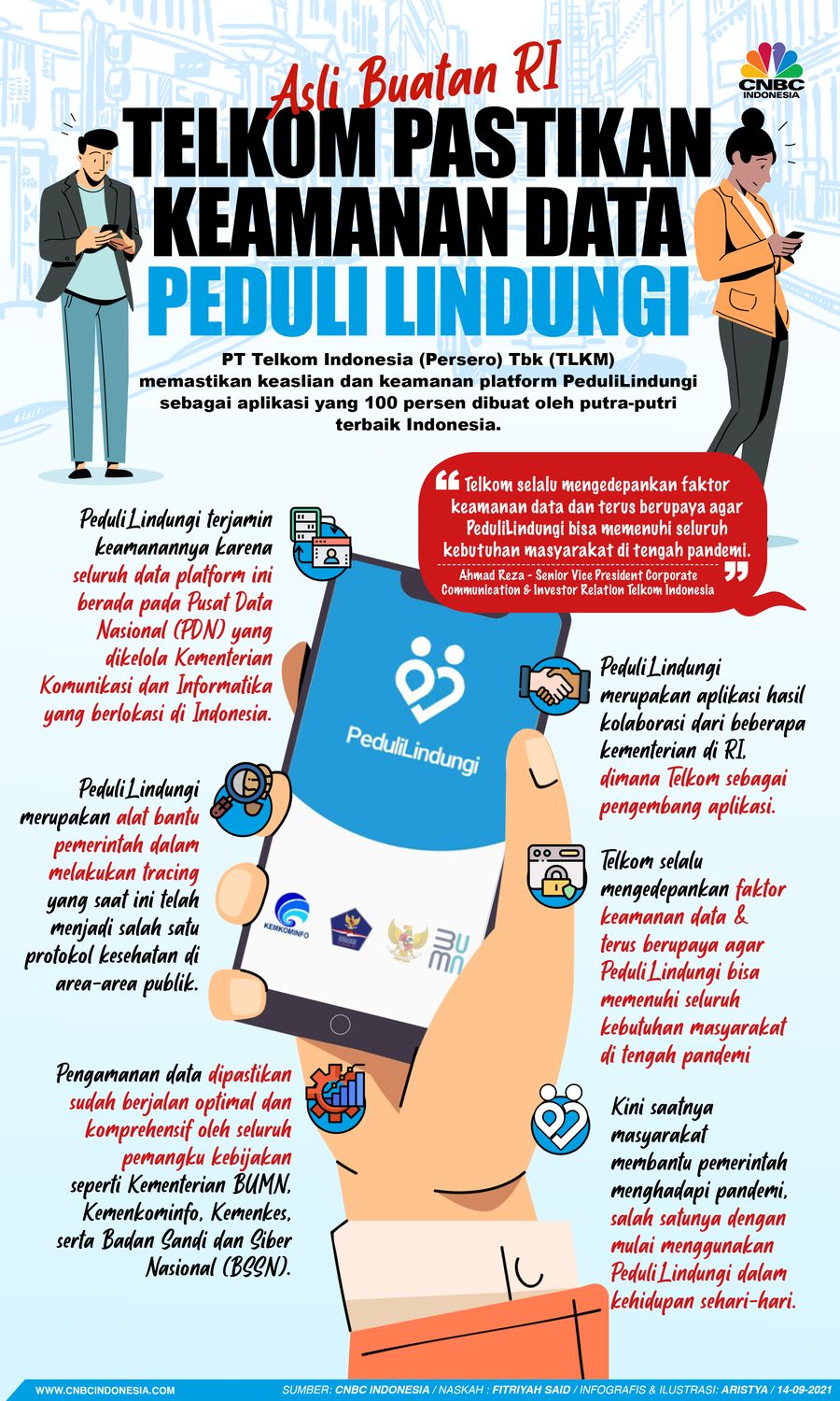 Infografis/ Asli Buatan RI, Telkom Pastikan Keamanan Data  Peduli Lindungi/Aristya Rahadian