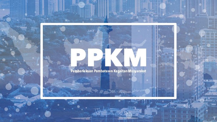 INFOGRAFIS, Daftar Lengkap Wilayah PPKM Level 2,3,4 Jawa - Bali INFOGRAFIS, Daftar Lengkap Wilayah PPKM Level 2,3,4 Jawa - Bali