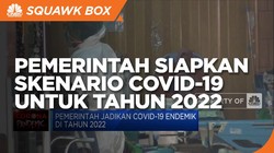 Pemerintah Siapkan Skenario Covid-19 untuk Tahun 2022