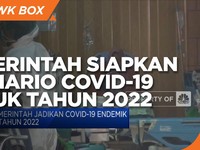 Pemerintah Siapkan Skenario Covid-19 untuk Tahun 2022