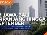 PPKM Jawa-Bali Diperpanjang Kembali Hingga 20 September 2021