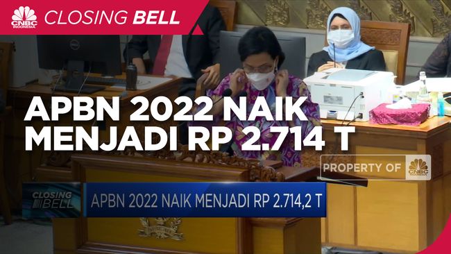 Dana Pendidikan Bpip Ditambah Apbn 2022 Jadi Rp 2 714 T