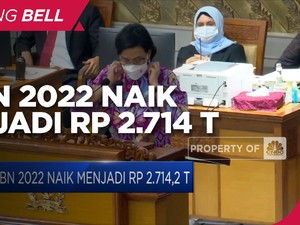 Dana Pendidikan & BPIP Ditambah, APBN 2022 Jadi Rp 2.714 T