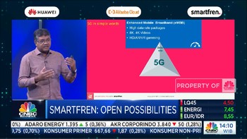 Kapan Smartfren Luncurkan Jaringan Internet 5G?