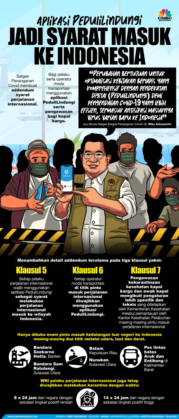 Infografis/Aplikasi PeduliLindungi Jadi Syarat Masuk ke Indonesia/Aristya Rahadian