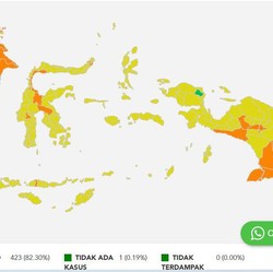 Kabar Baik Datang! Tak Ada Lagi Zona Merah di Jawa - Bali