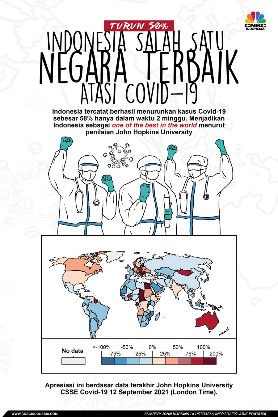 Infografis: Turun 58%, Indonesia Salah Satu Negara Terbaik Atasi Covid-19