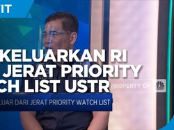 Langkah DJKI Keluarkan RI dari Jerat PWL Kekayaan Intelektual