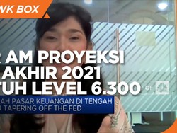 STAR AM Proyeksi IHSG Akhir 2021 Bisa Menyentuh Level 6.300