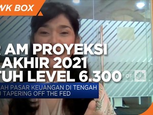 STAR AM Proyeksi IHSG Akhir 2021 Bisa Menyentuh Level 6.300