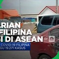 Kasus Harian Covid-19 Filipina Tertinggi di ASEAN