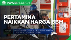 Pertamina Naikkan Harga Pertamax Turbo Jadi Rp 12.300/liter