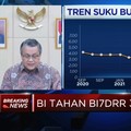 Suku Bunga Acuan AS Diperkirakan BI Naik Pada Q3-2022