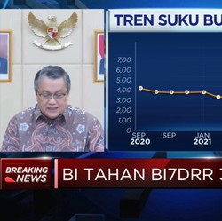 Suku Bunga Acuan AS Diperkirakan BI Naik Pada Q3-2022