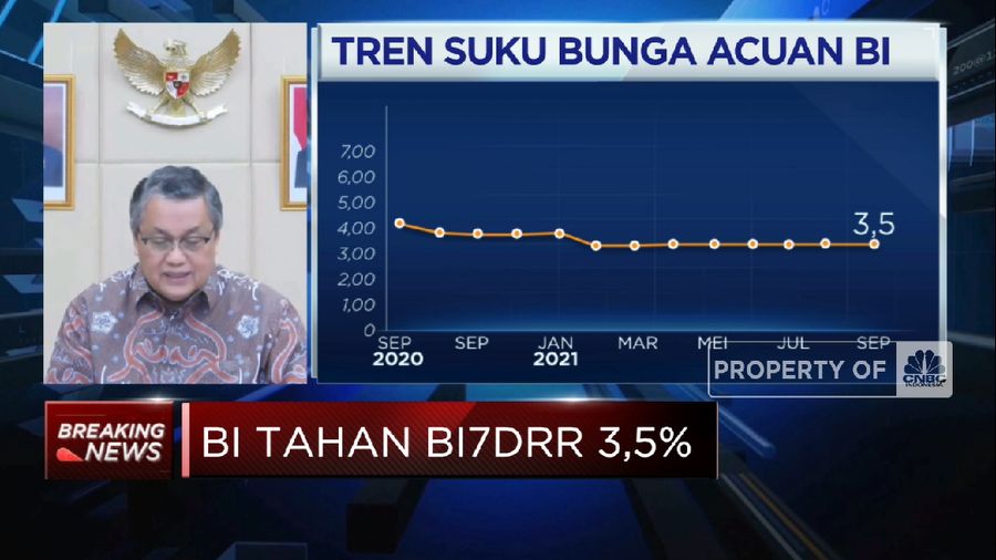 Lagi! BI Pertahankan Suku Bunga Acuan di 3,5%(CNBC Indonesia TV)