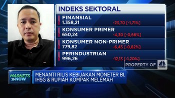 Terimbas Sentimen Evergrande, IHSG Dibuka Melemah